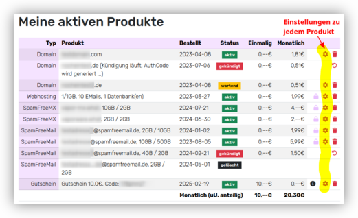 Meine Produkte